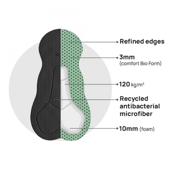 Herren Vuelta Espana 2024 tragershort-Cuitu Negru Radtrikot Kaufen